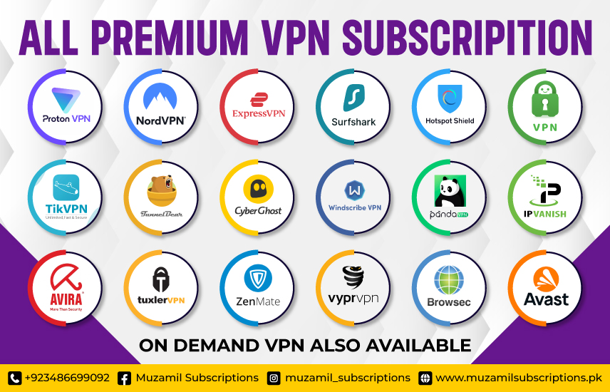VPN (Virtual Private Network)